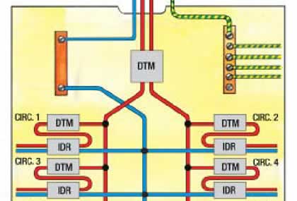 Conceitos de Projetos El�tricos Residenciais 2
