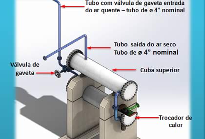 Conceitos e Projeto para Rede de Ar Industrial 6