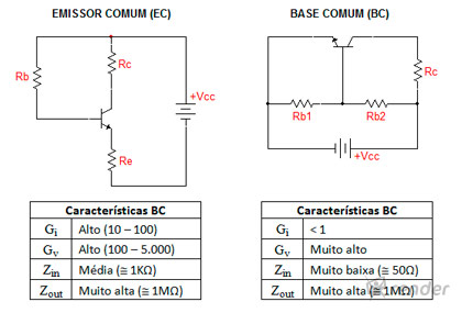 Eletr�nica Aplicada - Circuitos Transistorizados 5