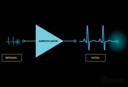 Eletr�nica Aplicada - Circuitos Transistorizados 6
