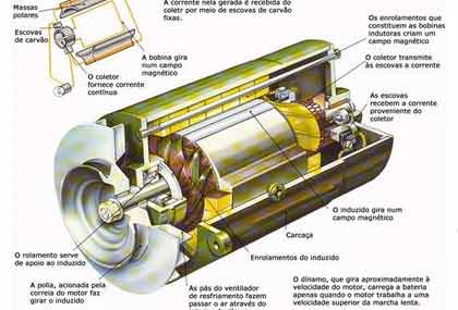 Eletr�nica B�sica 6