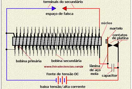 Eletr�nica B�sica 9