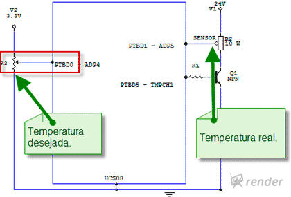 Programando Microcontroladores Freescale CodeWarrior 1