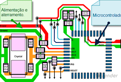 Programando Microcontroladores Freescale CodeWarrior 4