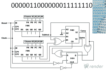 Programando Microcontroladores Freescale CodeWarrior 6