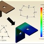 Curso Desvendando a Análise de Elementos Finitos