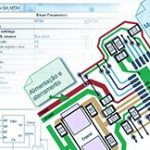 Curso Programando Microcontroladores Freescale CodeWarrior