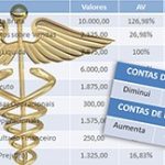 Curso Contabilidade para não Contadores