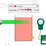 Curso Sensores Elétricos e Eletrônicos