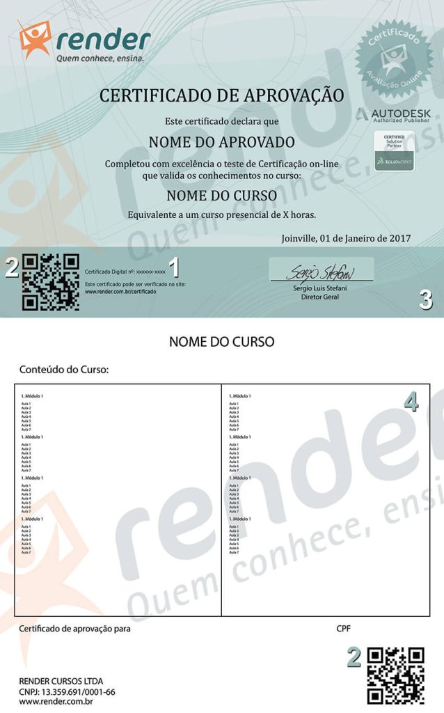 Diferenciais do Certificado