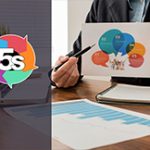 Curso 5S Teoria e Prática