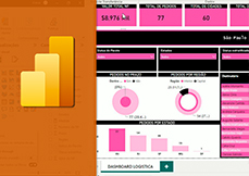 Curso Power BI Básico