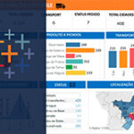 Curso Tableau Public Dashboard